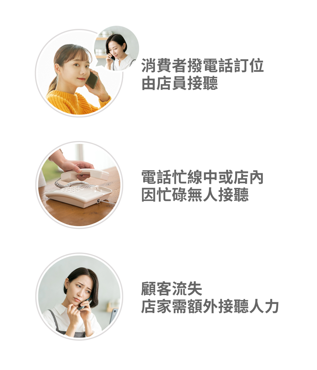 AI 語音預約服務 用 AI 接電話預約 | 中小企業&餐飲業數位轉型 OP 開市網